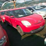  Used Mazda Verisa for sale in Botswana - 0